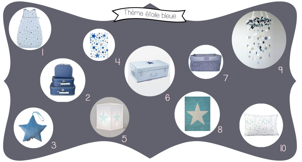 deco chambre bebe theme etoile