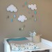 decoration chambre bebe turquoise