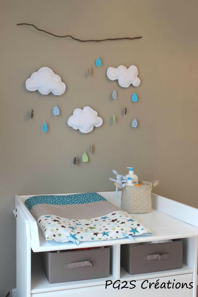 decoration chambre bebe turquoise