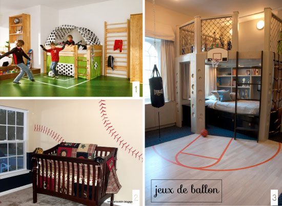decoration chambre garcon basket