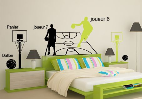 decoration de chambre basketball