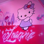 decorations chambre hello kitty