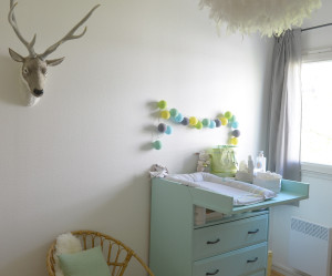 deco chambre garcon nature