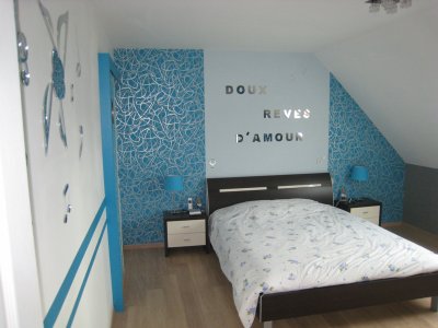 deco chambre turquoise
