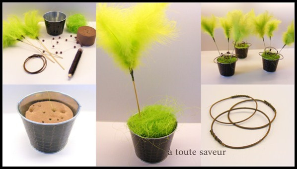 deco table faire soi meme anniversaire