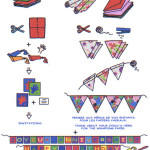 decoration anniversaire soi meme