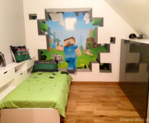 decoration chambre ado manga