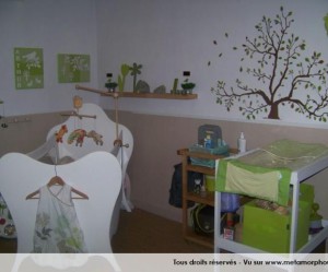 decoration chambre de bebe mixte