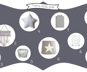decoration chambre theme etoile