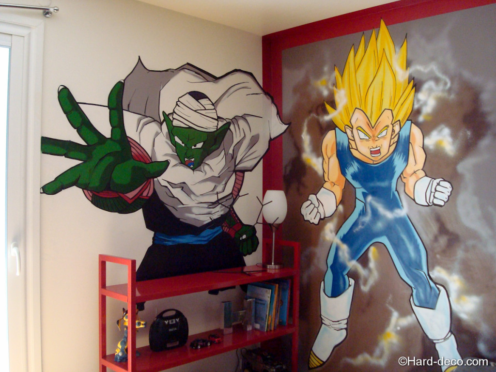 decoration de chambre manga