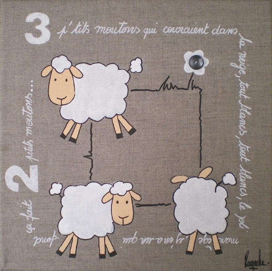cadre moutons chambre bebe