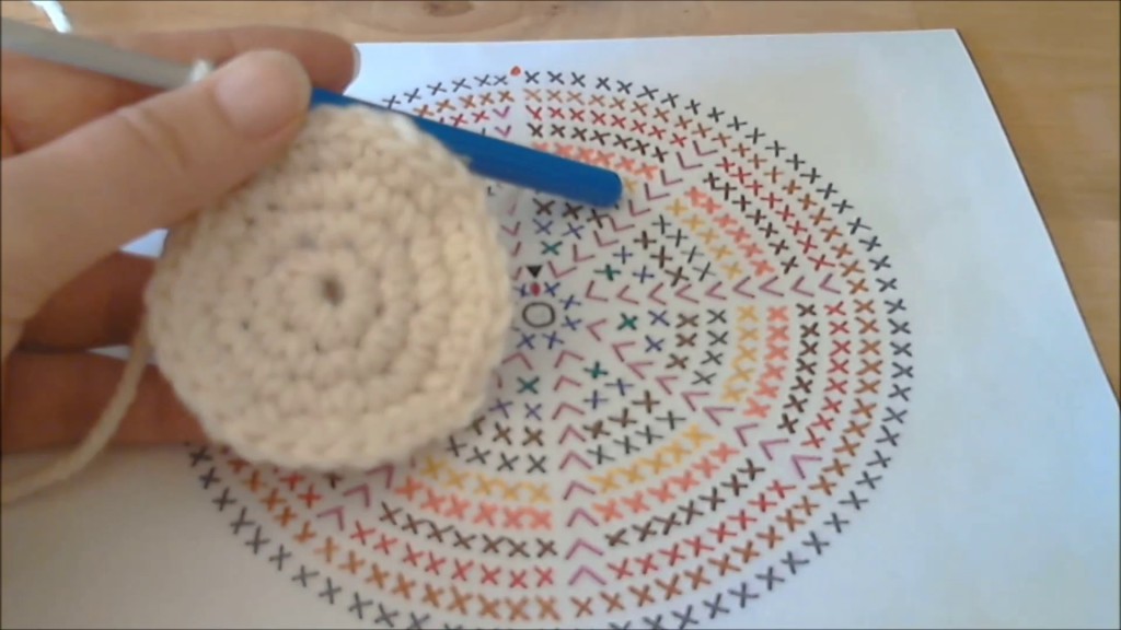 comment faire des doudou au crochet