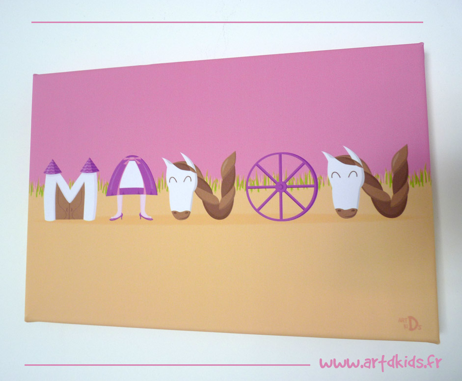 deco chambre bebe tableau