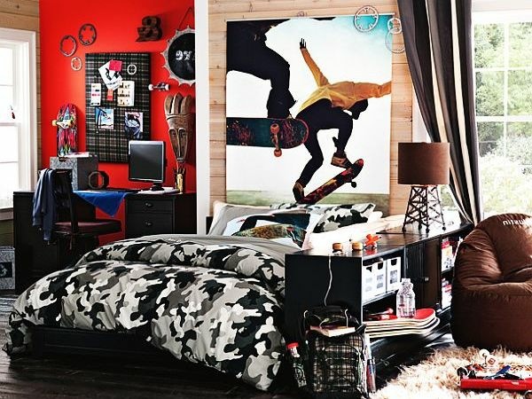 deco chambre skate