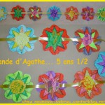 decoration carnaval a faire so meme