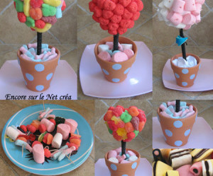 fabriquer deco bonbon