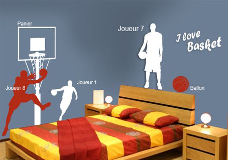 deco chambre garcon basket