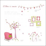 kit deco chambre garcon