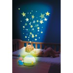 lampe lumineuse bebe