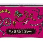 boite a bijoux derriere la porte