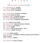 boite a bijoux traduction anglais