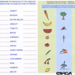 boite a bijoux traduction anglais