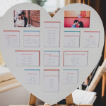 faire sa decoration