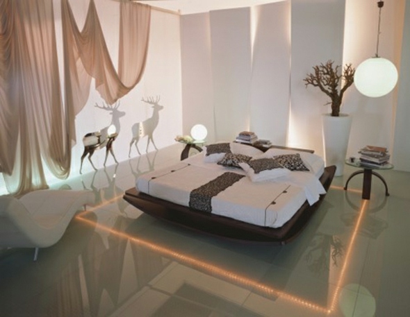 deco eclairage chambre