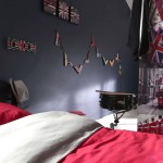 decoration chambre theme londres