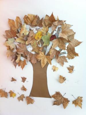fabriquer un decors d automne
