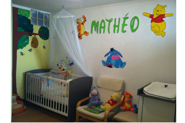 decoration pour chambre winnie