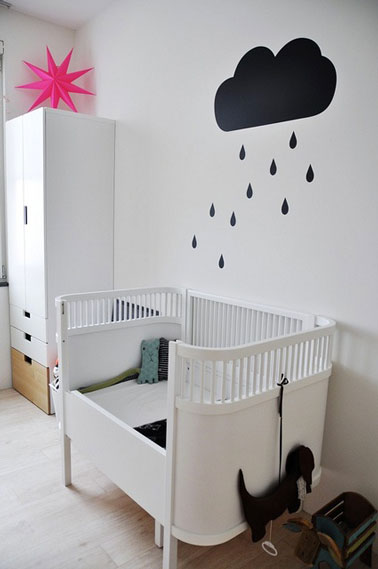 faire une decoration de chambre