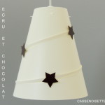luminaire pour chambre bebe fille