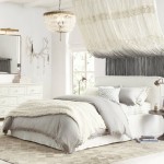 deco chambre a coucher tendance 2016