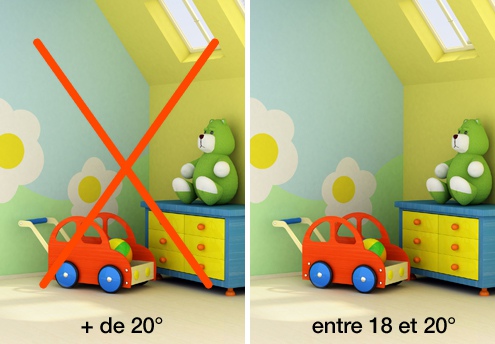 deco chambre garcon 18 mois