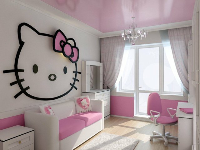 decoration chambre kitty