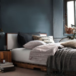 decoration de chambre en image