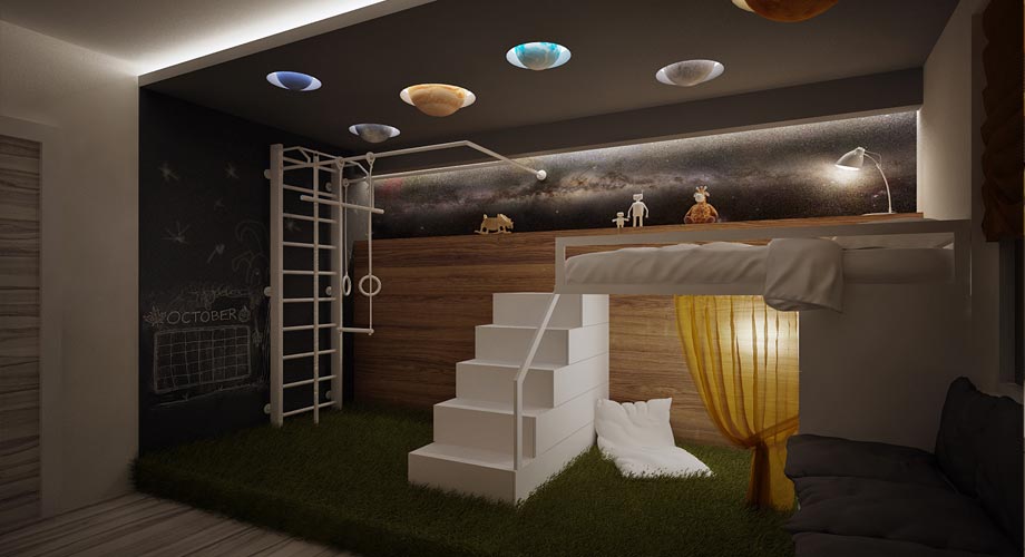 decoration chambre garcon planete