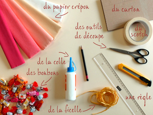 fabriquer deco mexicaine - visuel #1