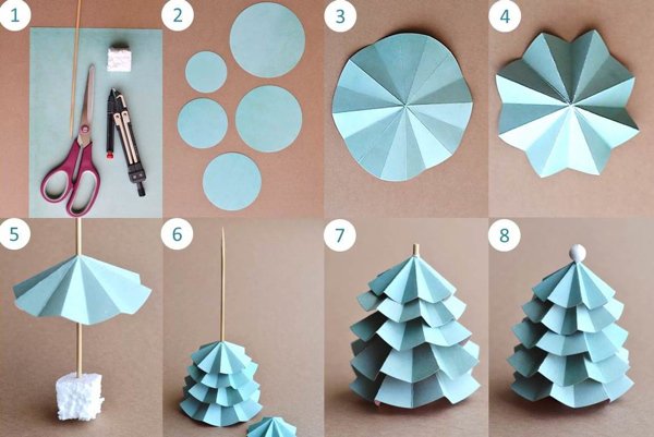 faire decoration de noel en papier