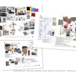 faire un book decoration