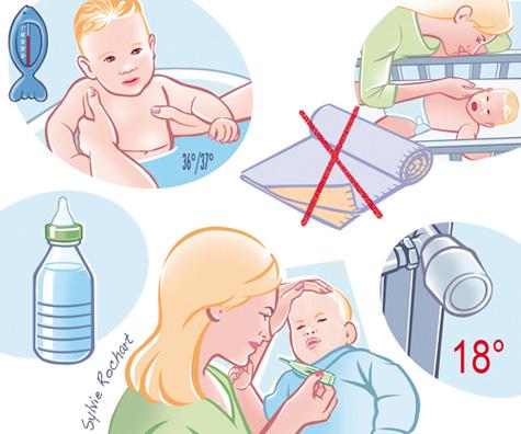 comment faire baisser temperature chambre bebe