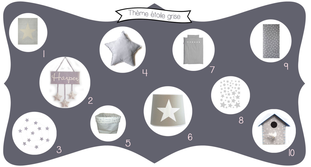 deco chambre fille theme etoile