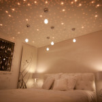 deco chambre luminaire