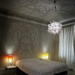 deco chambre luminaire