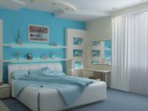 decoration chambre turquoise