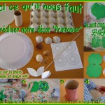 fabriquer deco printemps