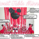 comment faire decoration anniversaire
