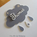 deco chambre bebe prenom