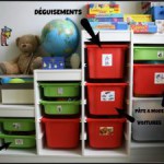 astuce rangement pour chambre